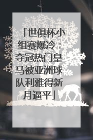 世俱杯小组赛爆冷：夺冠热门皇马被亚洲球队利雅得新月逼平