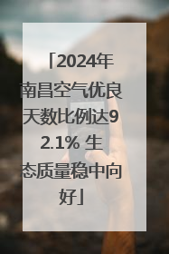 2024年南昌空气优良天数比例达92.1% 生态质量稳中向好